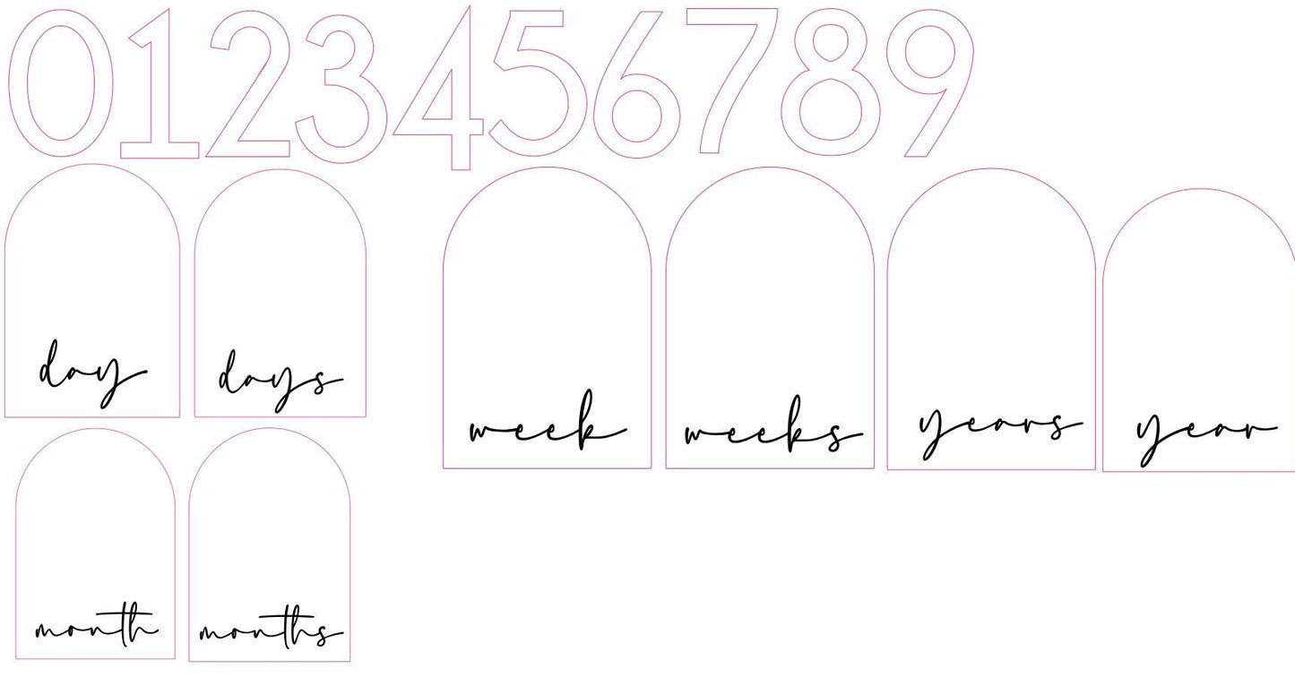 Monthly Milestones Cards